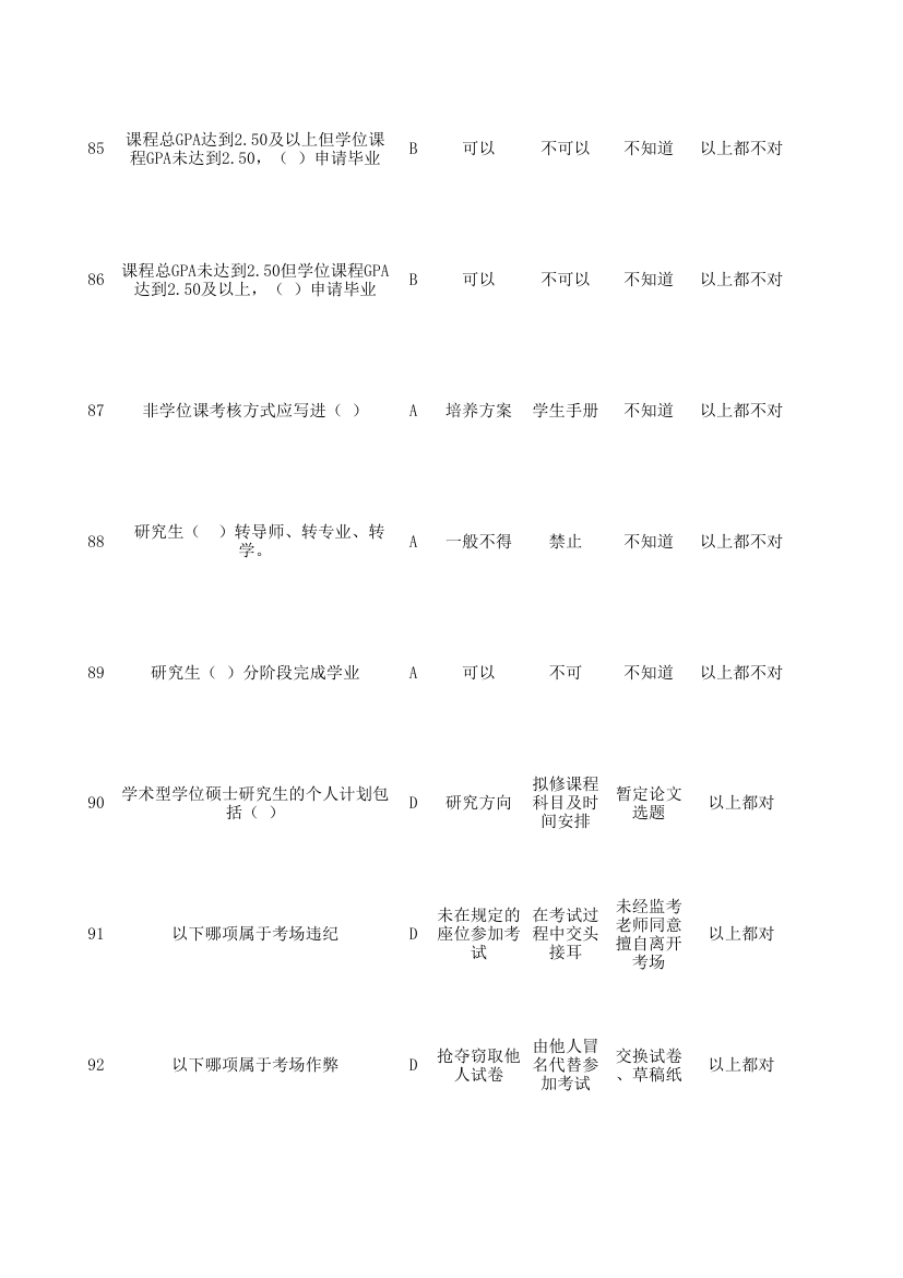 北京化工大学入学教育考试总题库第9页