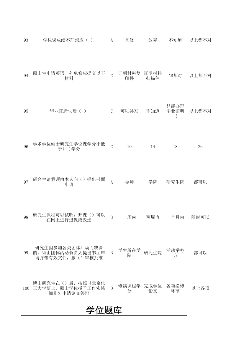 北京化工大学入学教育考试总题库第10页