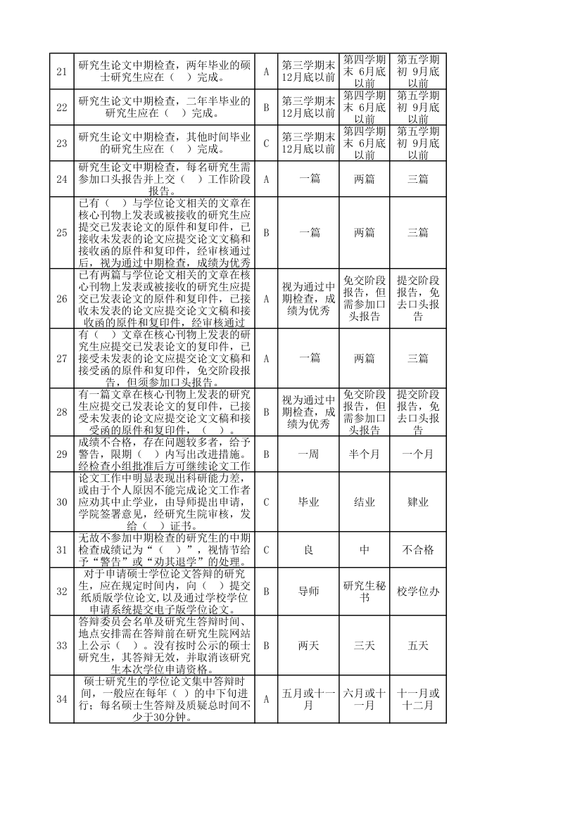 北京化工大学入学教育考试总题库第12页