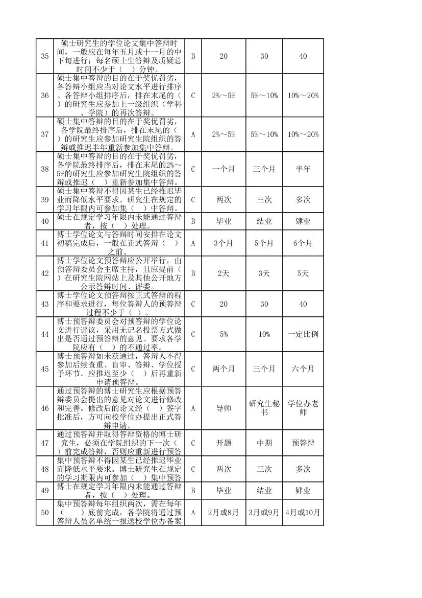 北京化工大学入学教育考试总题库第13页