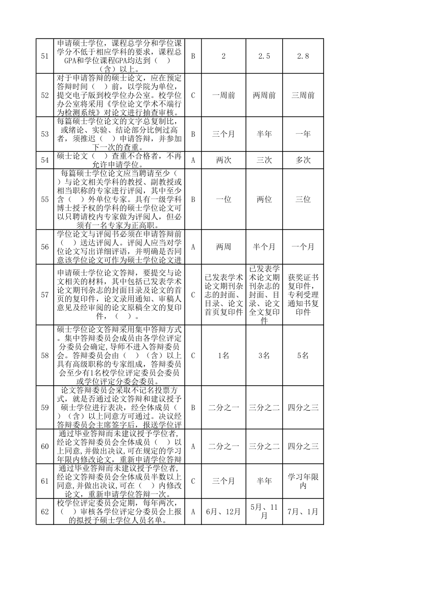 北京化工大学入学教育考试总题库第14页