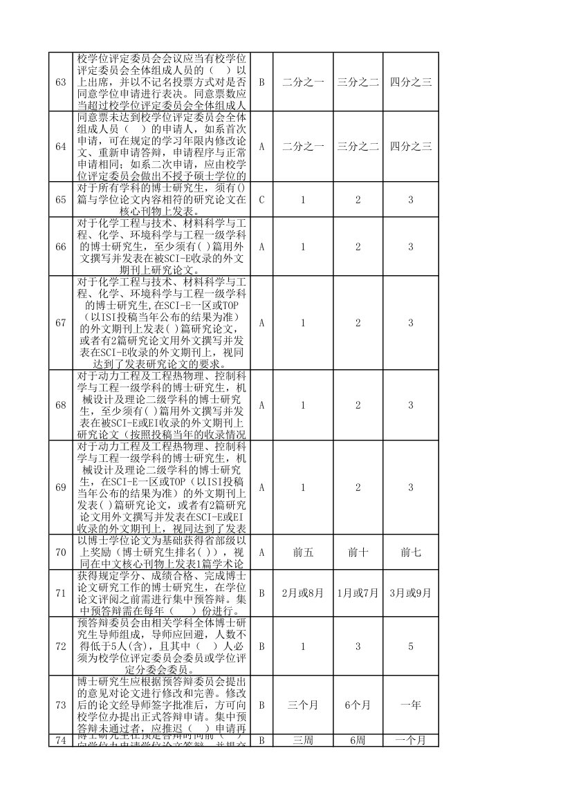 北京化工大学入学教育考试总题库第15页