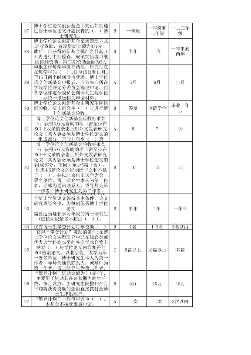 北京化工大学入学教育考试总题库第17页