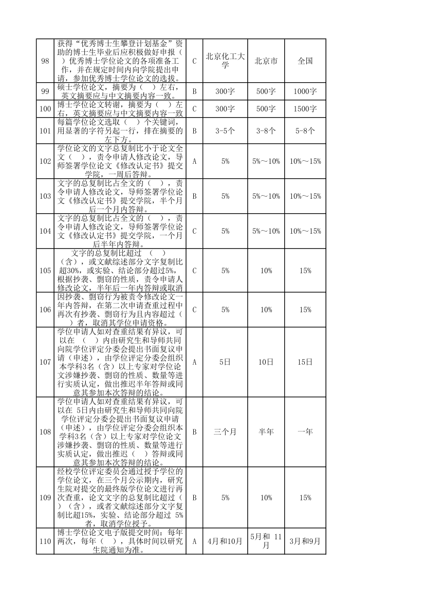 北京化工大学入学教育考试总题库第18页