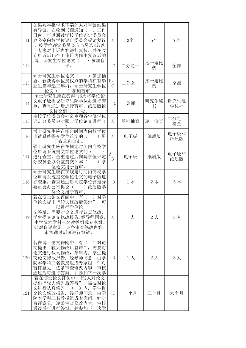 北京化工大学入学教育考试总题库第19页