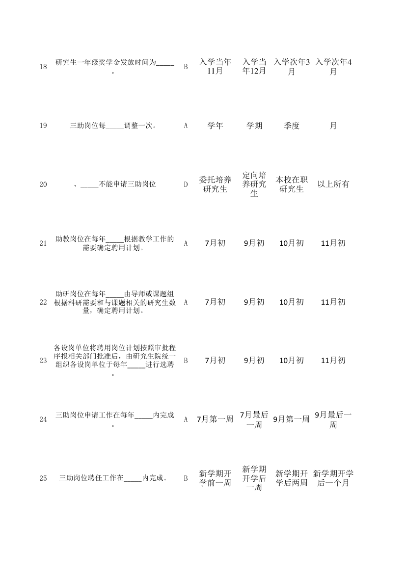 北京化工大学入学教育考试总题库第23页