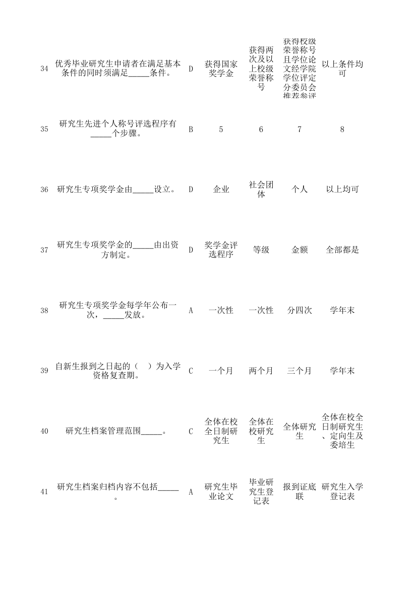 北京化工大学入学教育考试总题库第25页