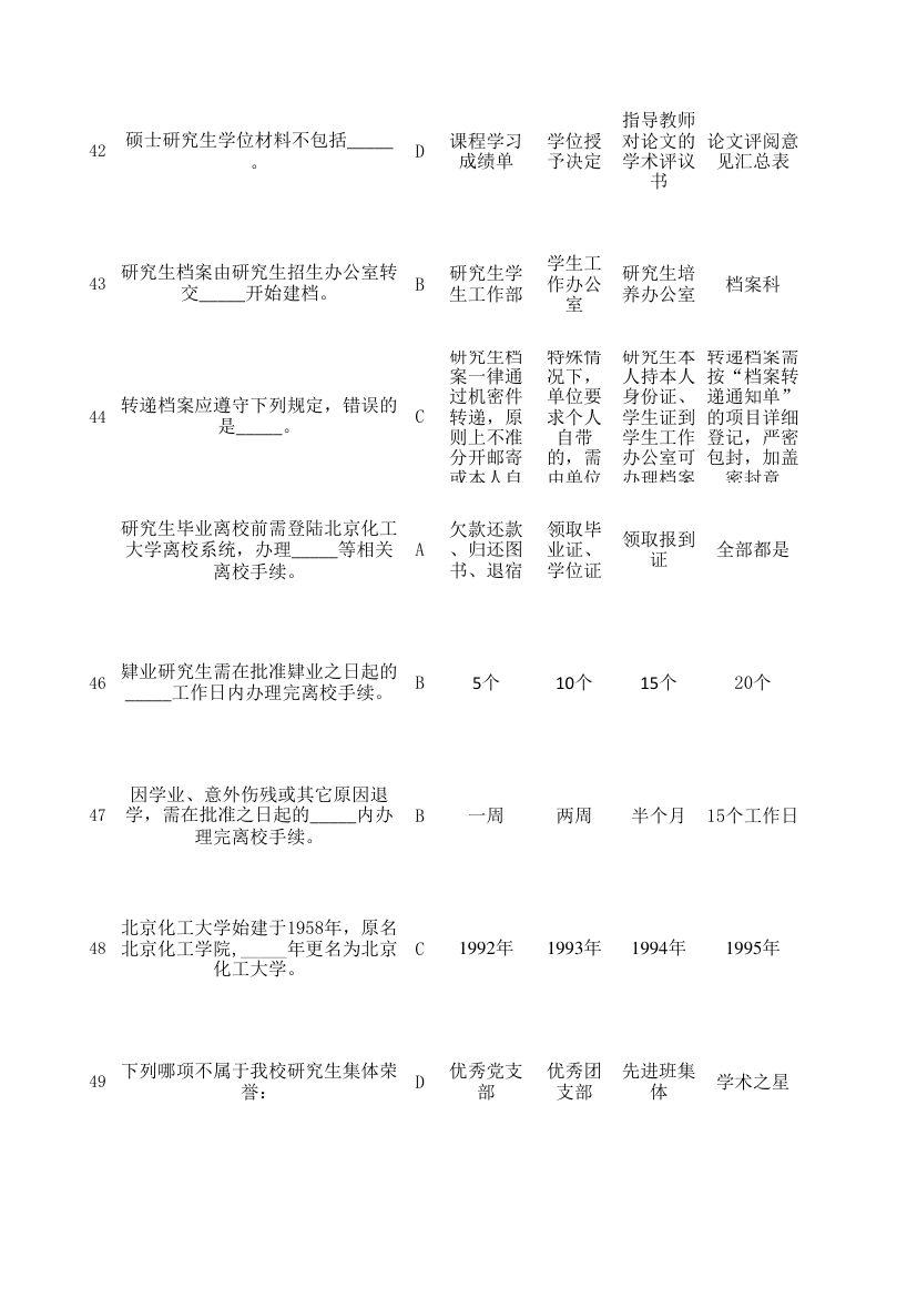 北京化工大学入学教育考试总题库第26页