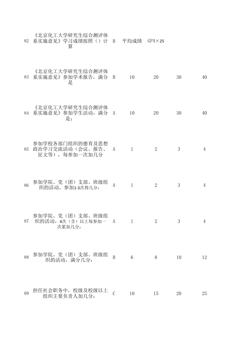 北京化工大学入学教育考试总题库第31页