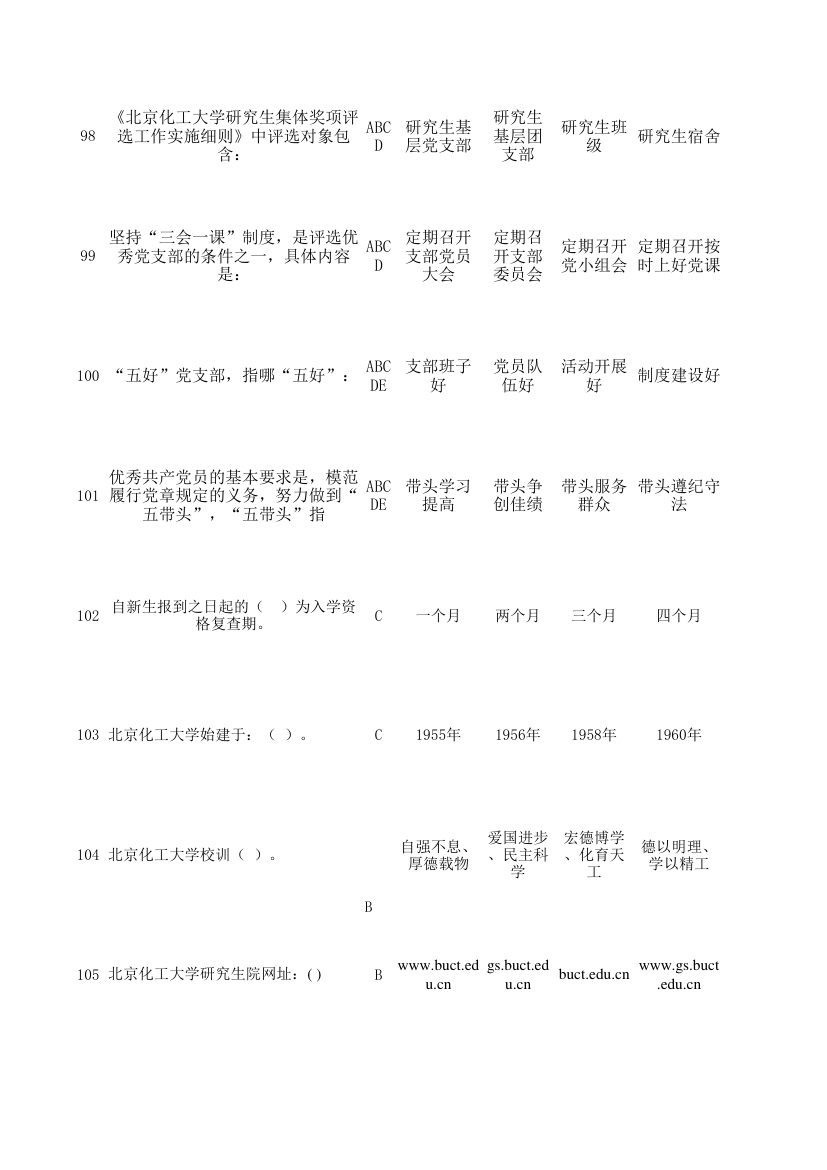 北京化工大学入学教育考试总题库第33页