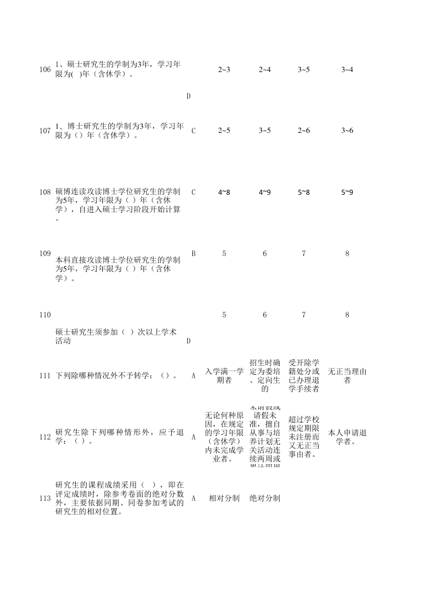 北京化工大学入学教育考试总题库第34页