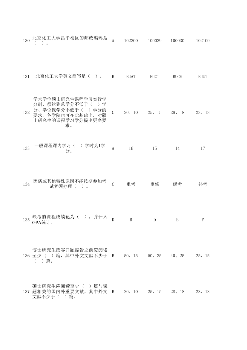 北京化工大学入学教育考试总题库第37页