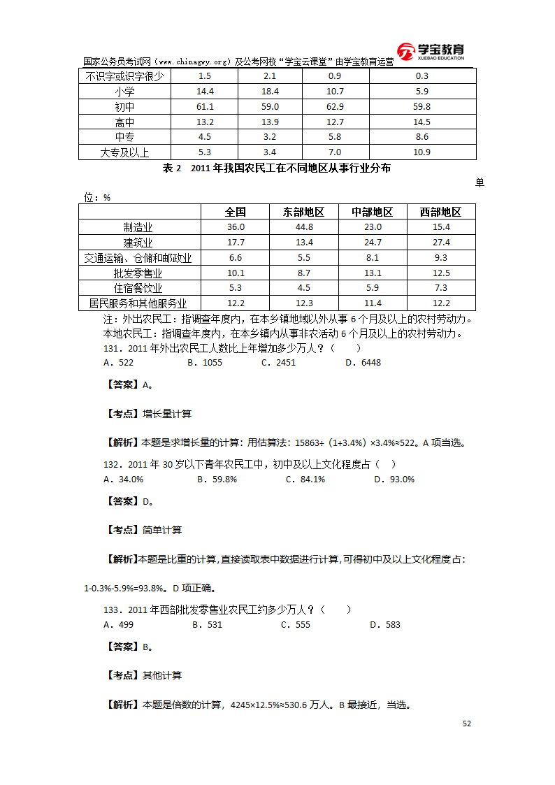 2013年北京公务员考试行测真题及答案(学宝教育)第52页