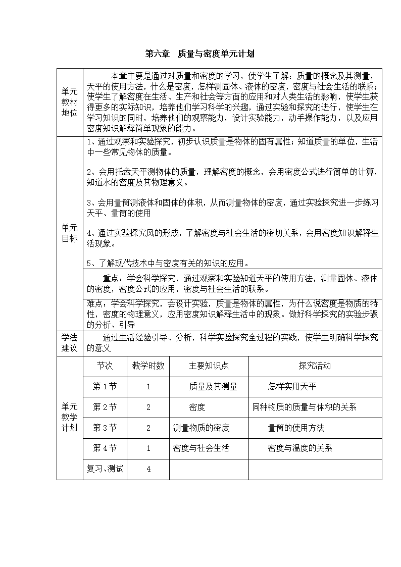 新人教版八上物理第六章质量与密度（教案）.doc第1页