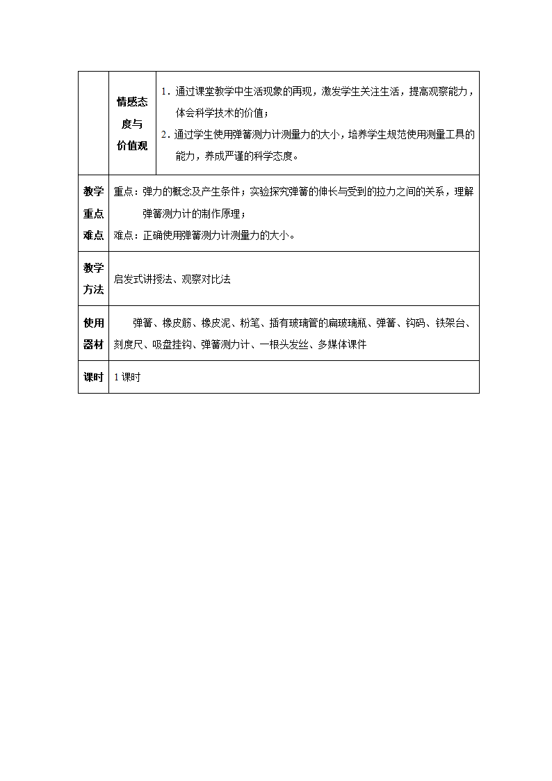 人教版八年级物理下册同步教学设计：7.2 弹力.doc第2页