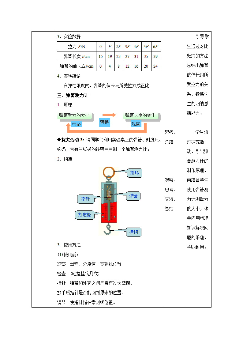 人教版八年级物理下册同步教学设计：7.2 弹力.doc第6页