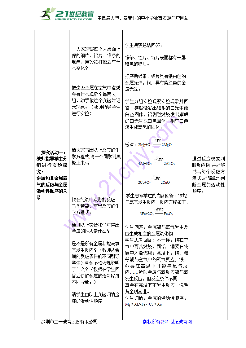 课题 2 金属的化学性质 说课教案.doc第4页