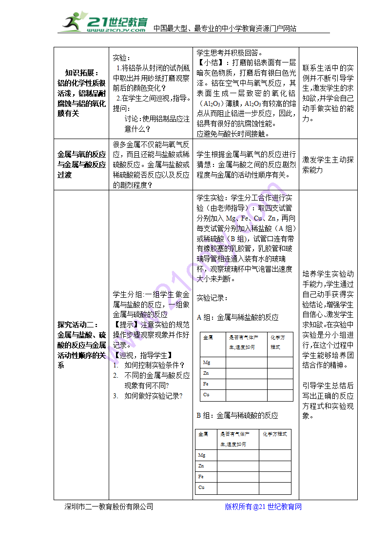 课题 2 金属的化学性质 说课教案.doc第5页