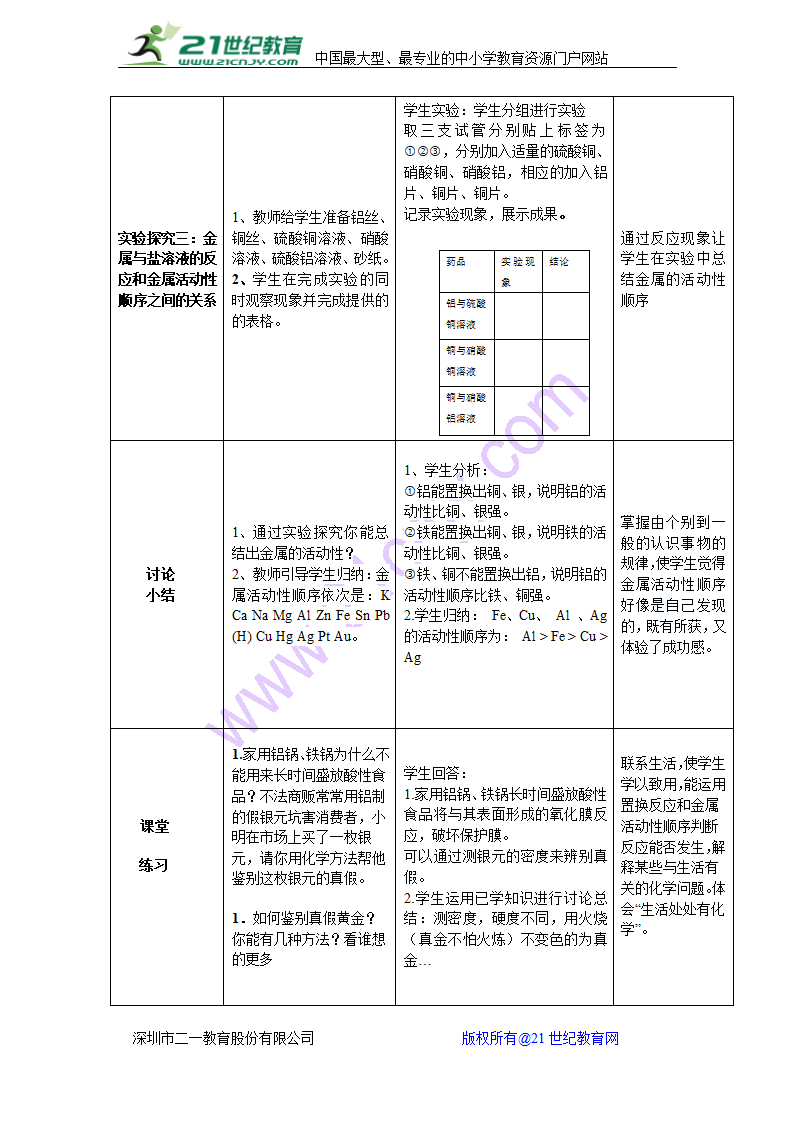 课题 2 金属的化学性质 说课教案.doc第7页