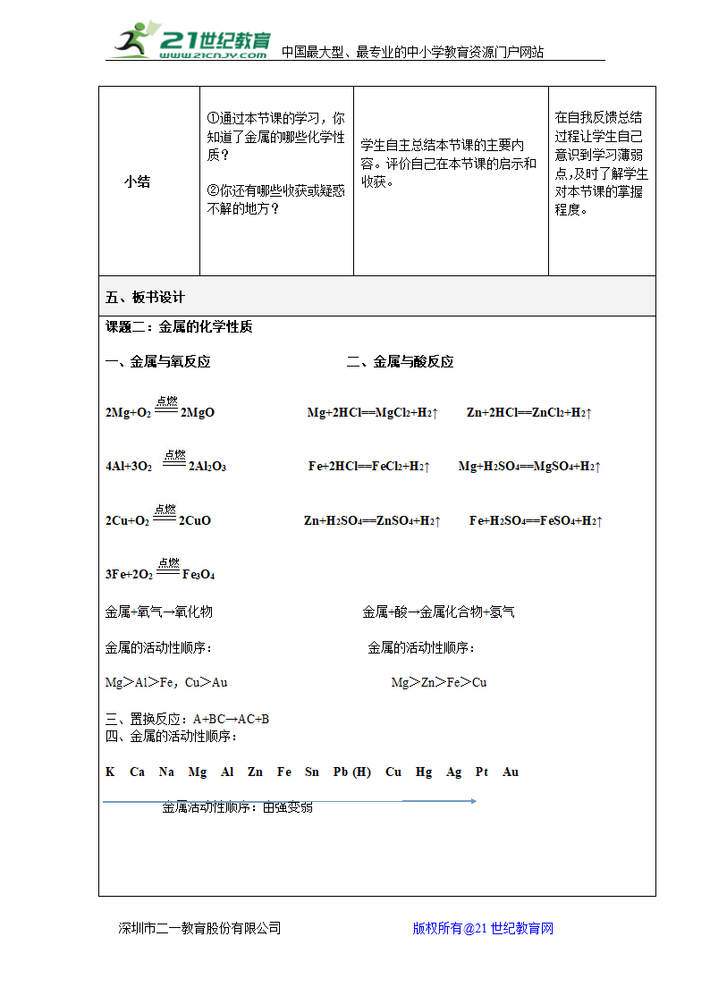 课题 2 金属的化学性质 说课教案.doc第8页