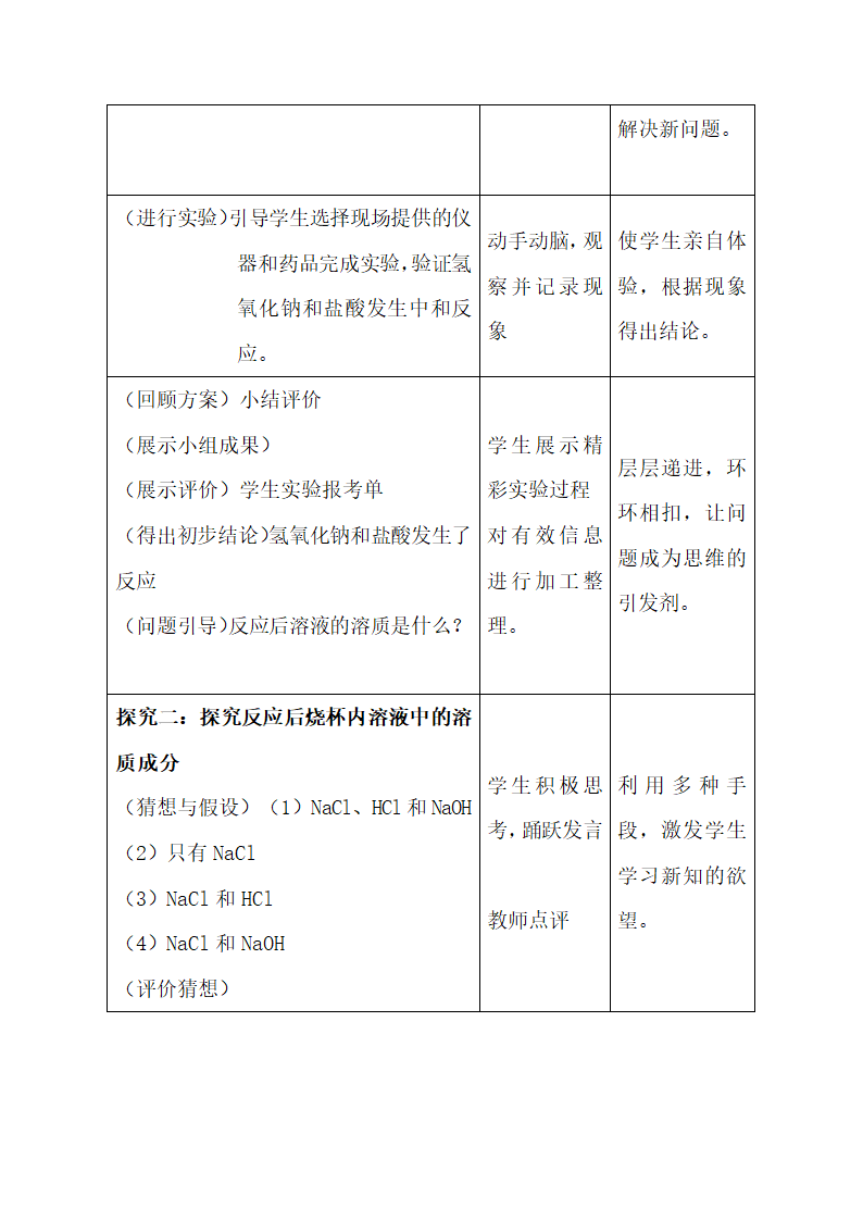 中考化学二轮专题复习 中和反应实验探究  教案.doc第3页