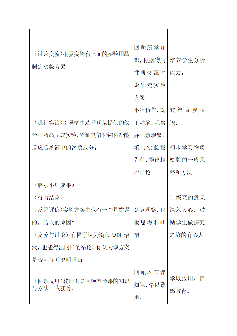 中考化学二轮专题复习 中和反应实验探究  教案.doc第4页