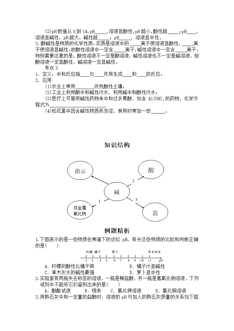 化学总复习专题七：常见的碱学案.doc第2页