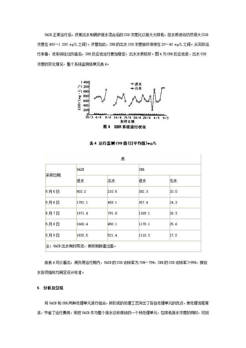 UASB一SBR工艺处理啤酒生产废水.doc第4页