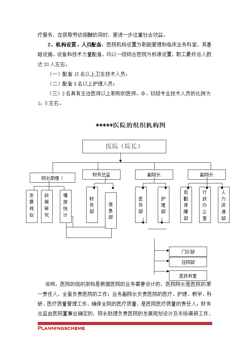 关于筹建XX医院的申请（可行性）报告.doc第11页