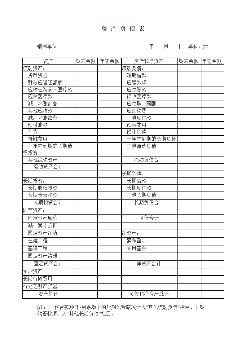 医院会计报表格式.doc