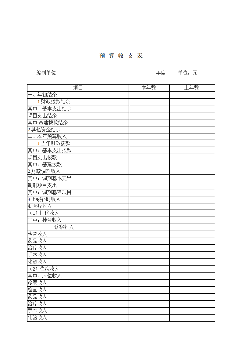 医院会计报表格式.doc第6页