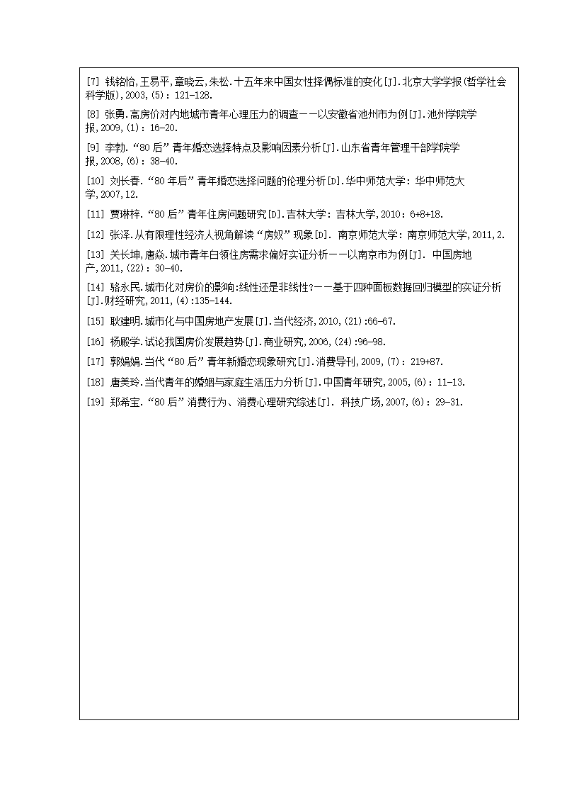 土地资源管理论文开题报告：婚姻与购房行为的互动对房价的影响研究.doc第11页