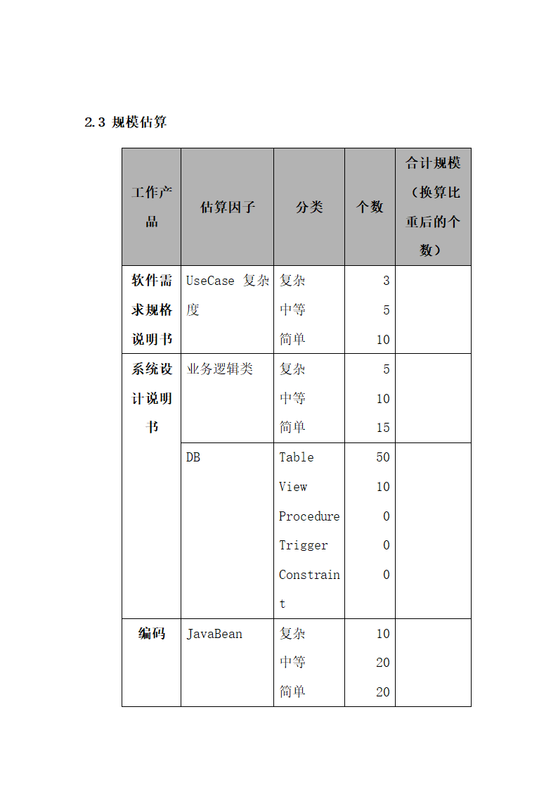 项目计划说明书.docx第10页