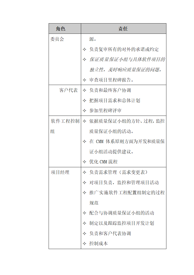 项目计划说明书.docx第18页