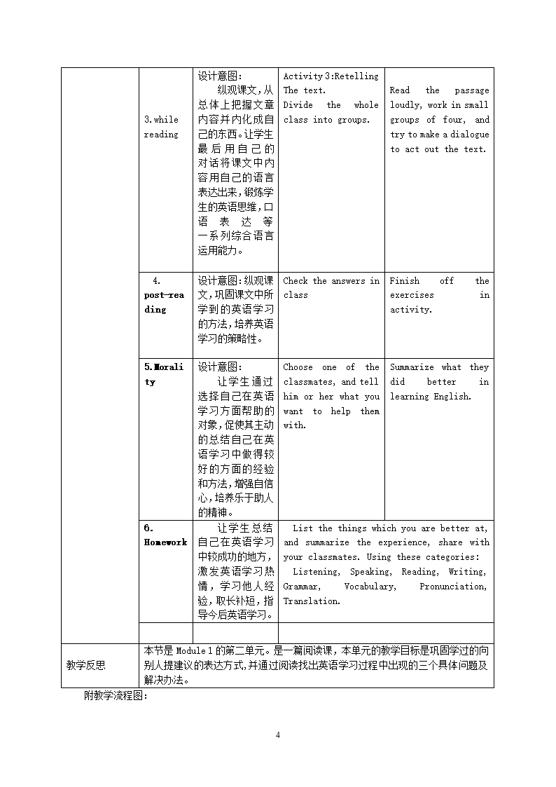 八年级英语上册_Module1_Unit2阅读课教案.doc第4页