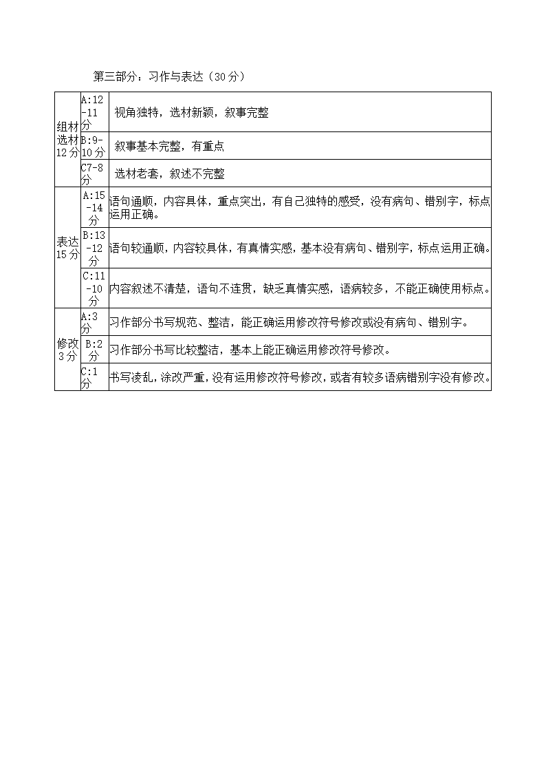 统编版五下年级语文期末试卷（含答案）.doc第8页