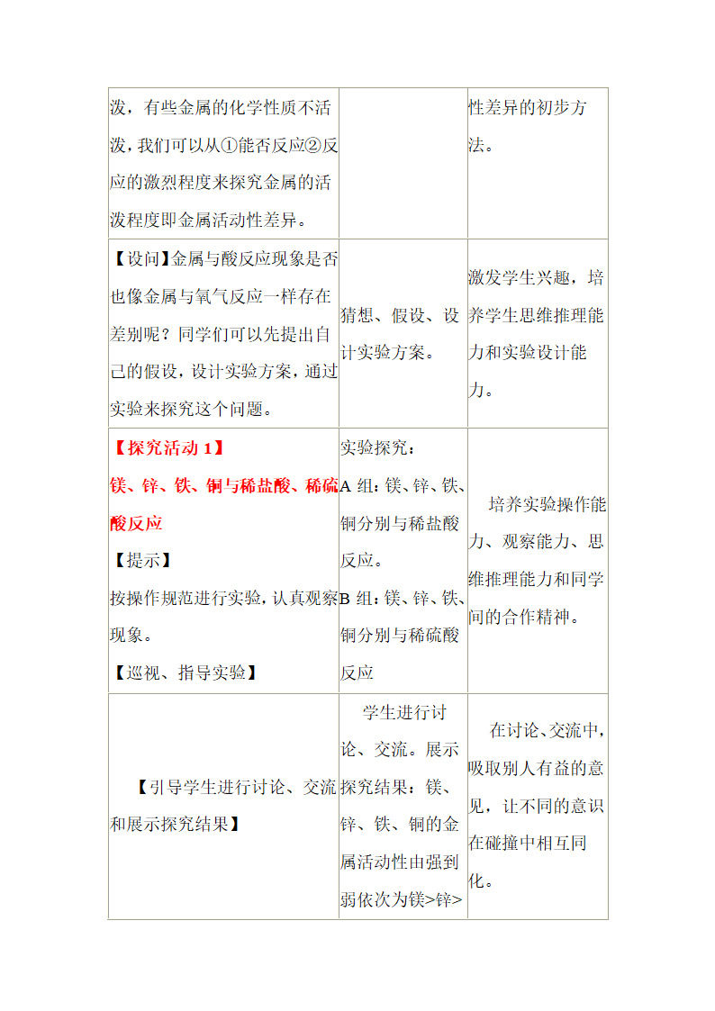 《金属的化学性质》探究教案.doc.doc第3页