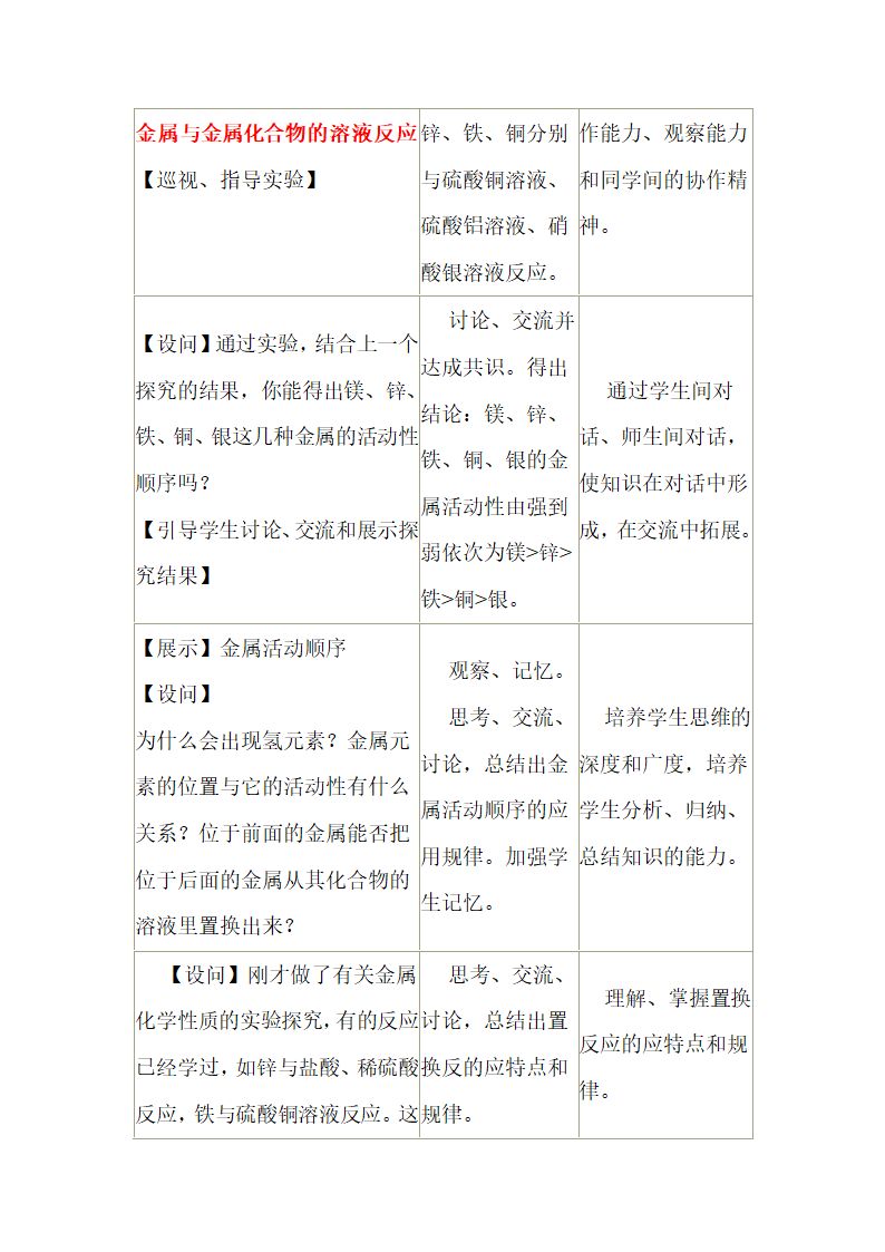 《金属的化学性质》探究教案.doc.doc第5页