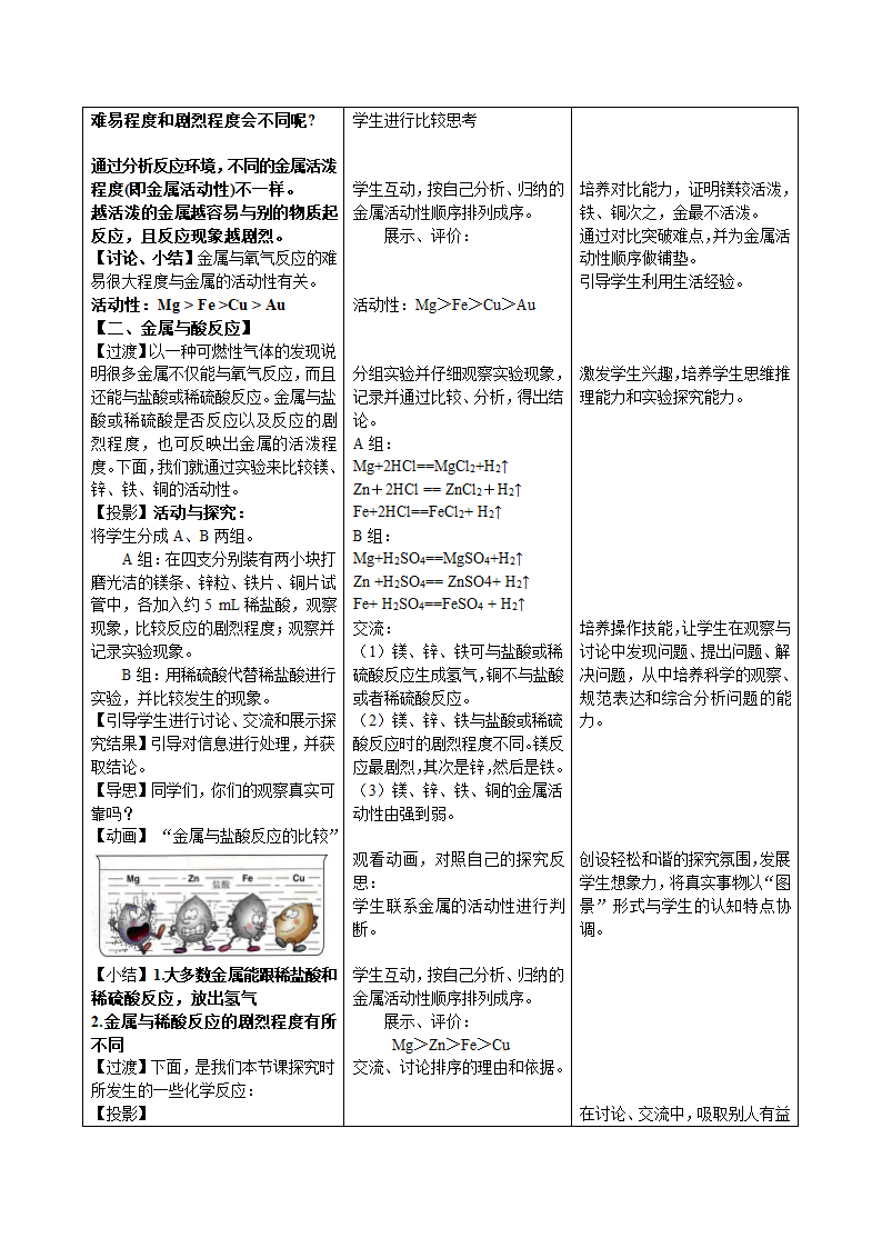 《金属的化学性质》教学设计.doc第3页