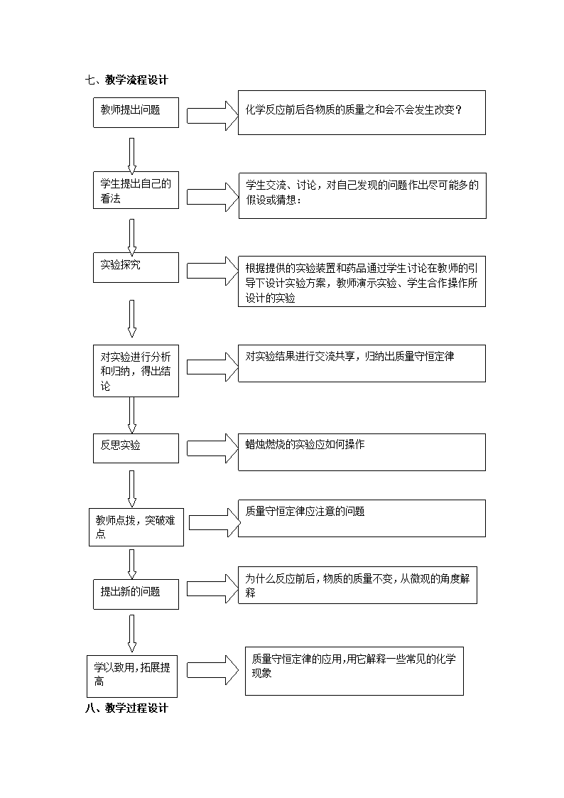 化学反应中的质量守恒教学设计.doc第2页