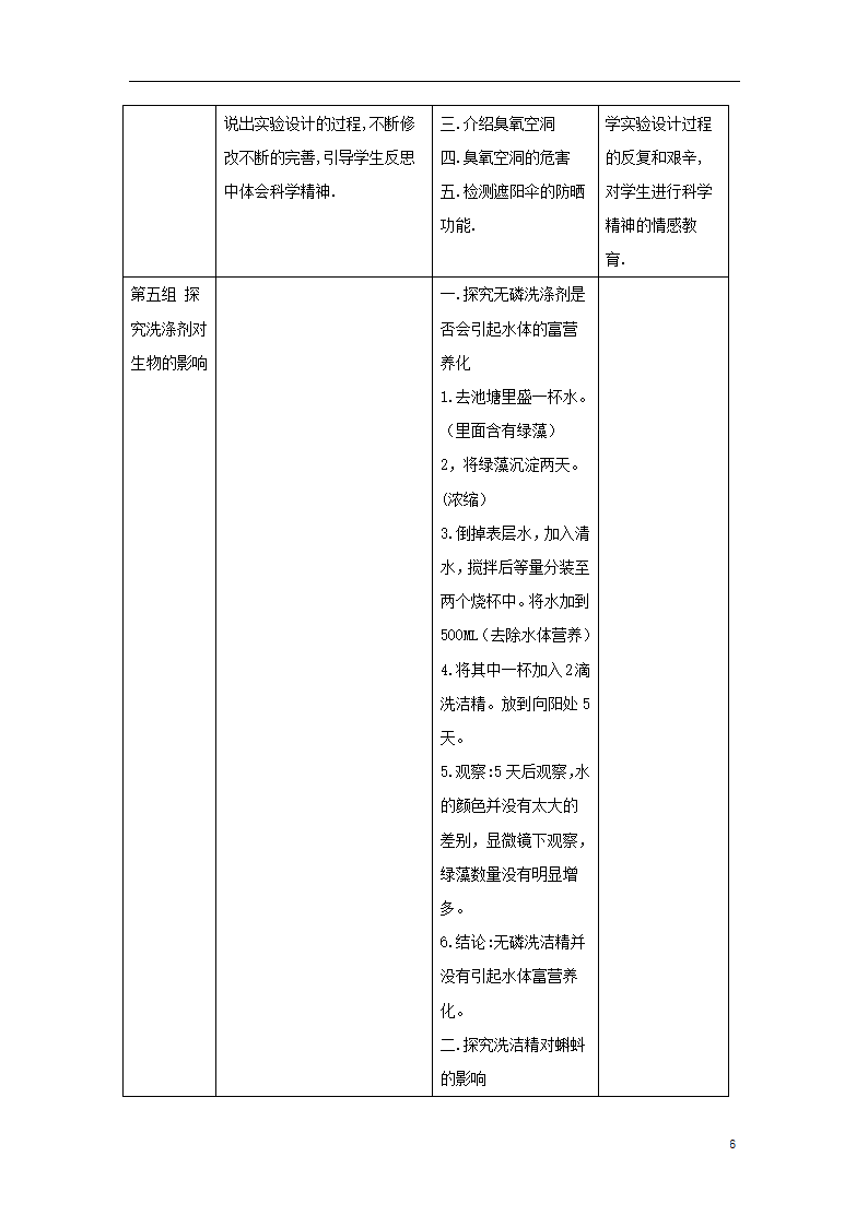 4.7.2探究环境污染对生物的影响教案.doc第6页