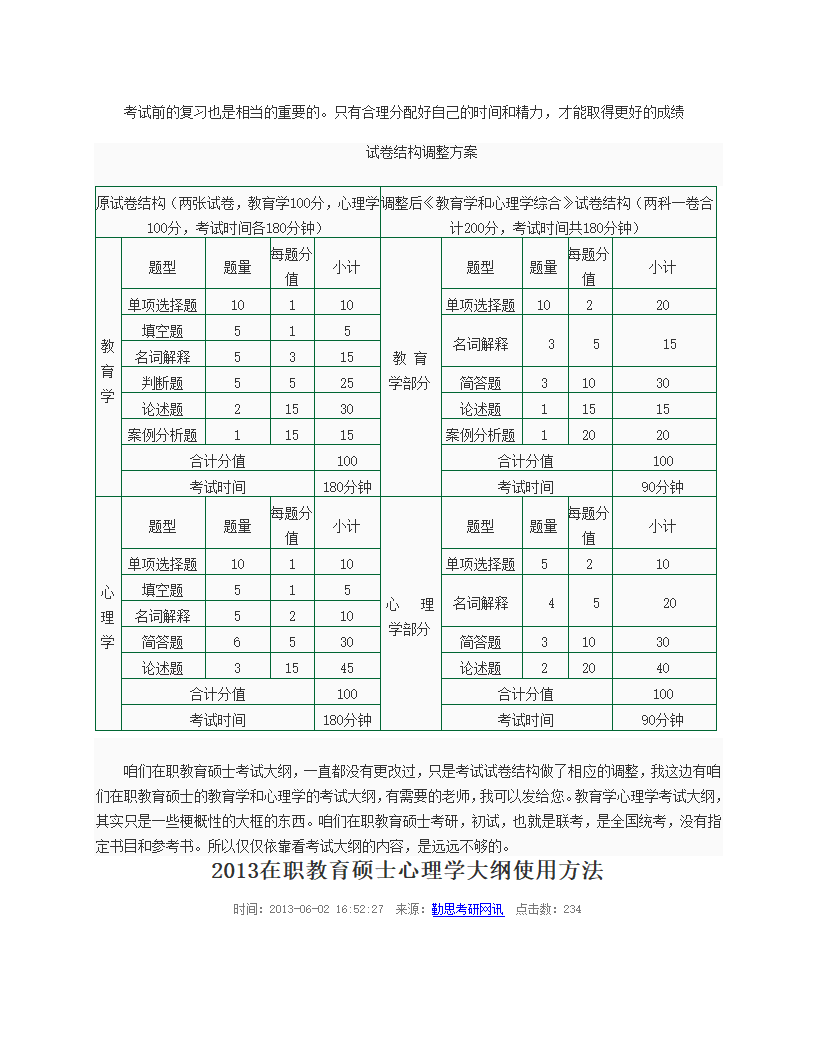 在职研究生试题第23页