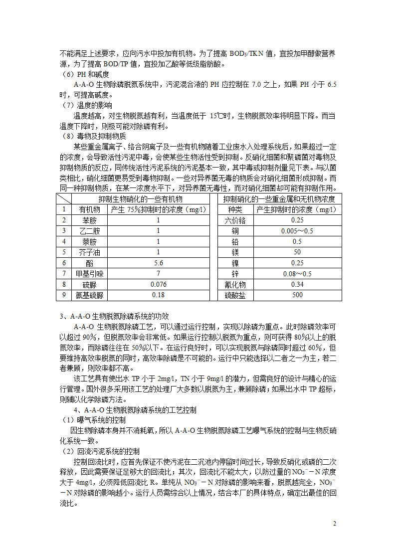 污水处理厂AAO工艺详述.doc第2页