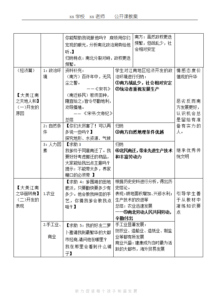 第18课 东晋南朝时期江南地区的开发教案.doc第2页