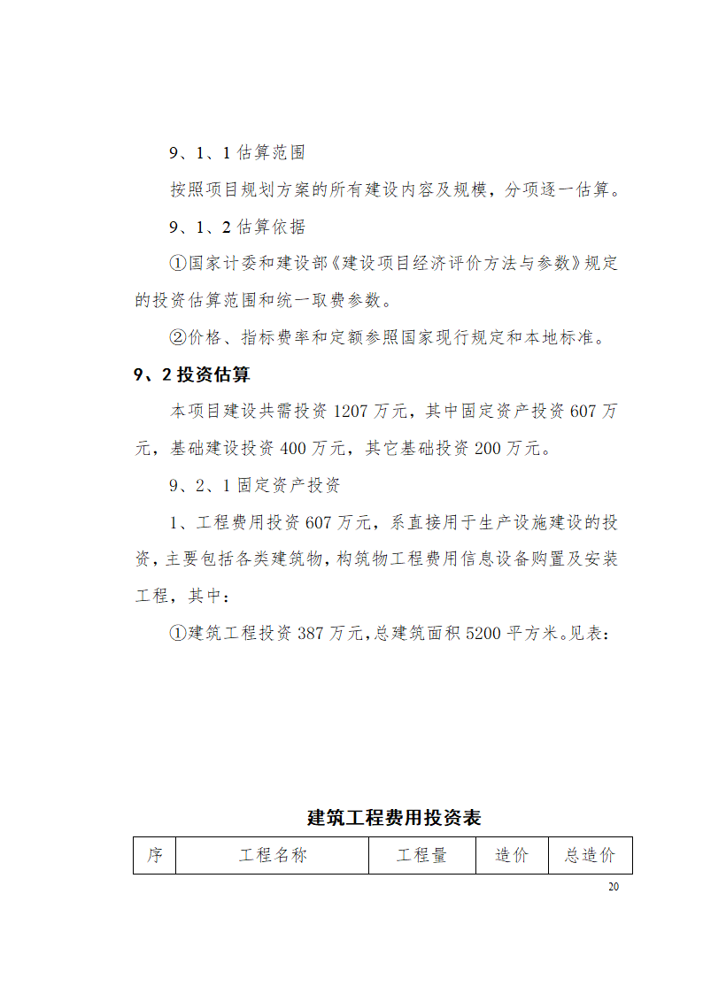 城步苗族自治县高山延季绿色蔬菜开发.doc第20页