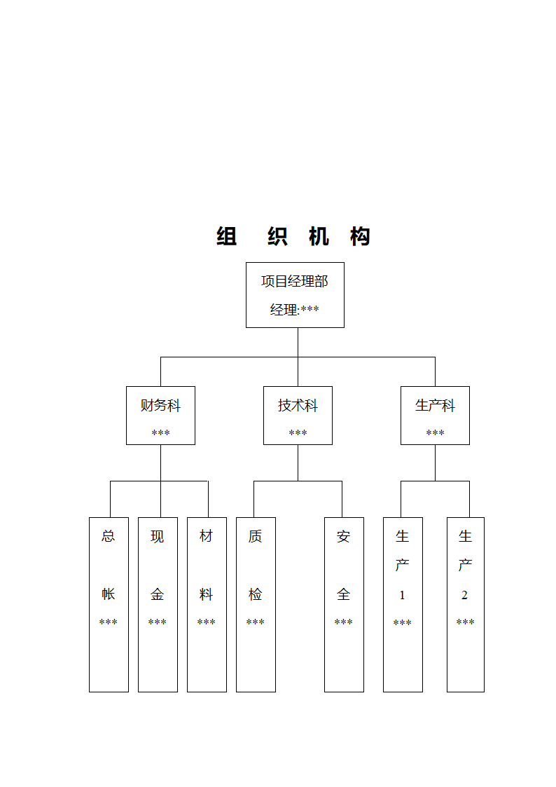 农业综合开发土地治理项目项目建议书.doc第8页