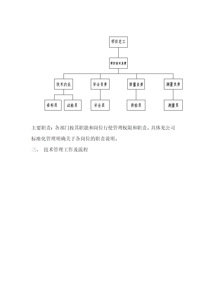 某医院技术管理策划.doc第2页