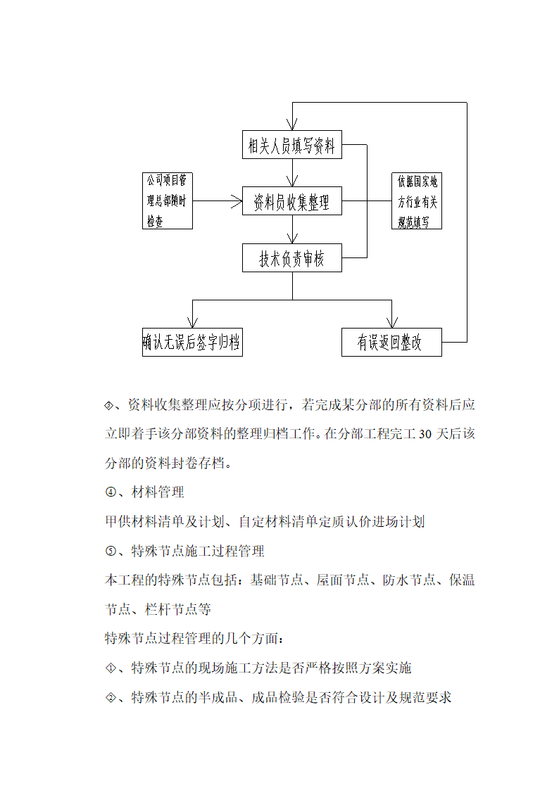 某医院技术管理策划.doc第10页