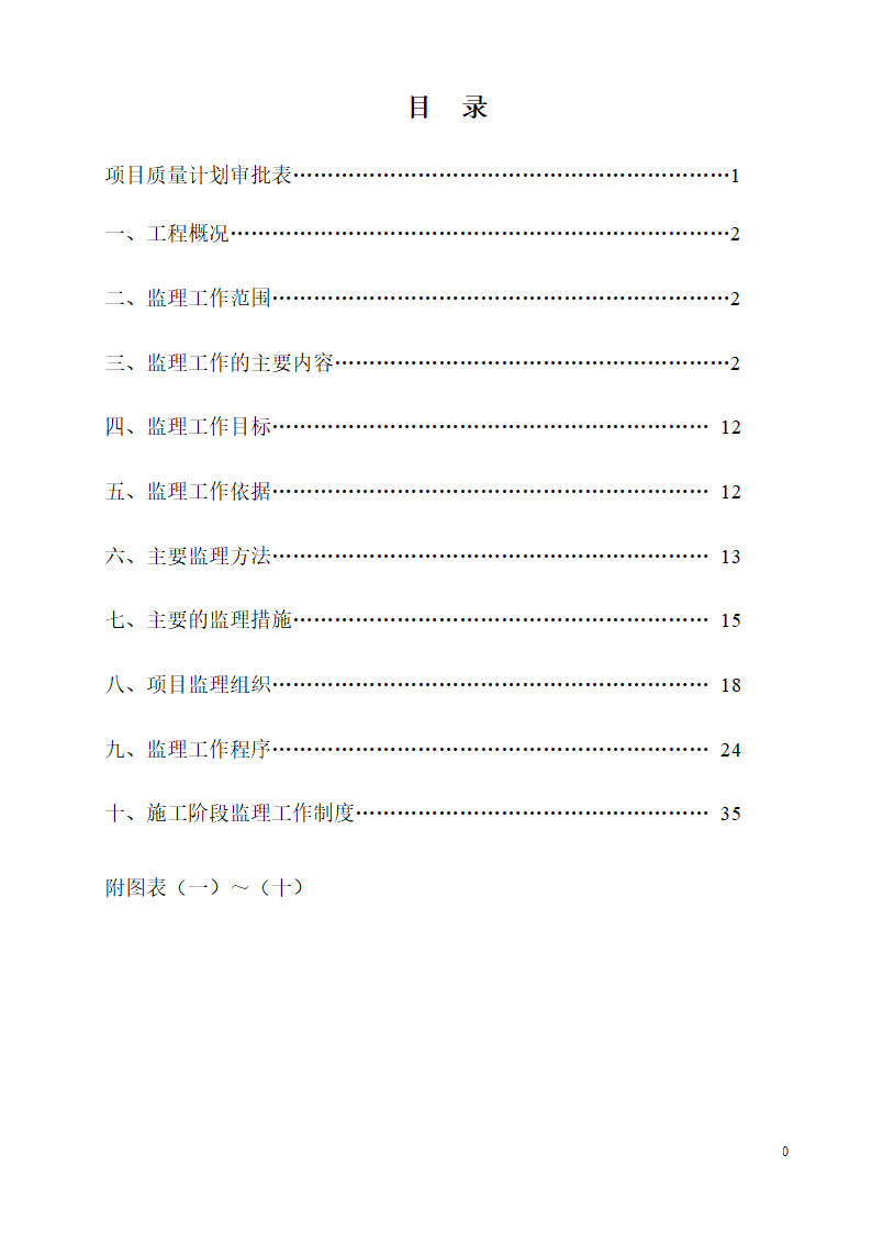 医院装修工程监理规划-项目质量计划审批表.doc