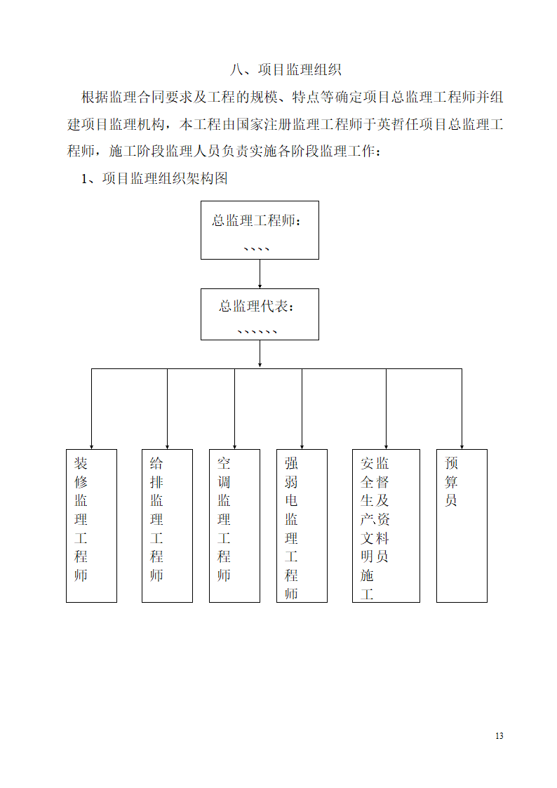 医院装修工程监理规划-项目质量计划审批表.doc第14页